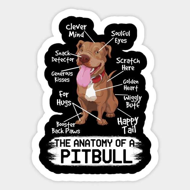 The Anatomy Of A Pitbull Sticker by paola.illustrations